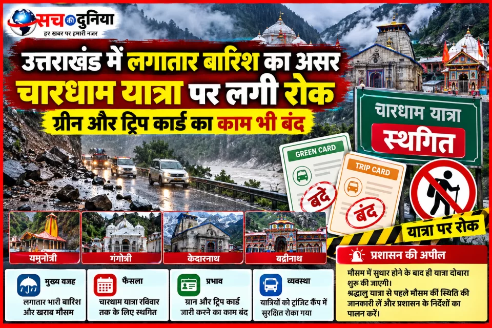Uttarakhand News: भारी बारिश के बीच चारधाम यात्रा पर ब्रेक, रविवार तक श्रद्धालु रोके गए; ग्रीन-ट्रिप कार्ड भी बंद