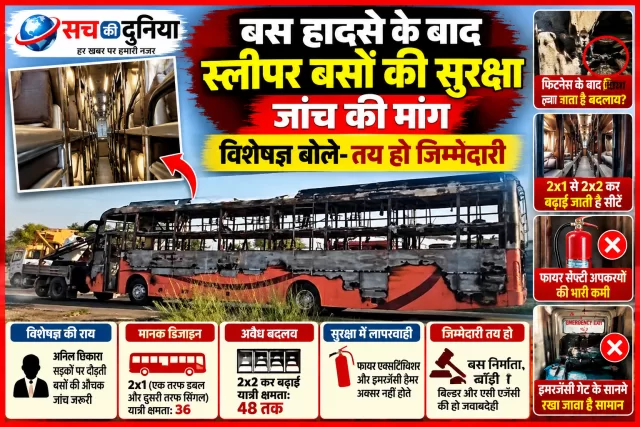 Sleeper Bus Safety: फिटनेस के बाद डिजाइन में बदलाव पर उठे सवाल, विशेषज्ञों ने औचक जांच और जवाबदेही की मांग की