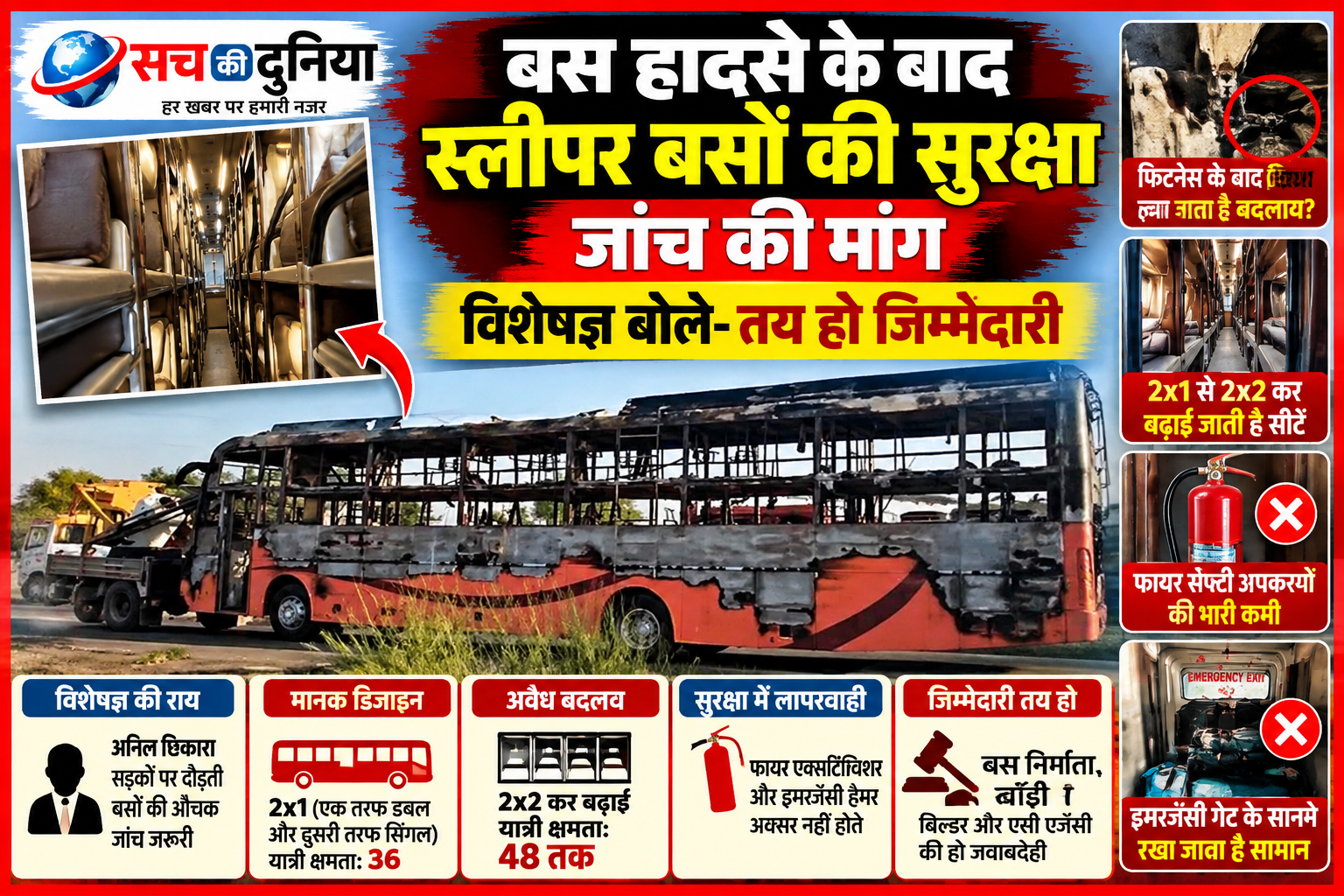 Sleeper Bus Safety: फिटनेस के बाद डिजाइन में बदलाव पर उठे सवाल, विशेषज्ञों ने औचक जांच और जवाबदेही की मांग की