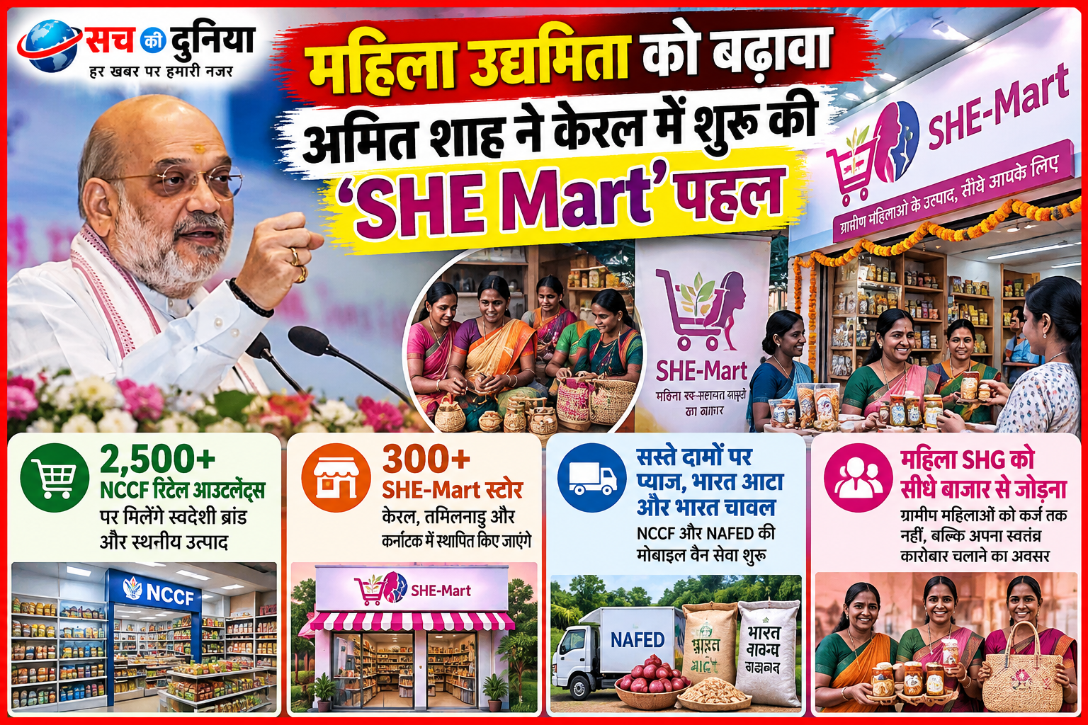 महिला SHG को सीधे बाजार से जोड़ने की पहल: केरल में अमित शाह ने लॉन्च किया ‘SHE-Mart’, 300 से ज्यादा स्टोर की योजना