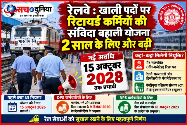 Railway News: रिटायर्ड रेलकर्मियों को फिर मिलेगा सेवा का मौका, संविदा पुनर्नियुक्ति योजना 15 अक्टूबर 2028 तक बढ़ी