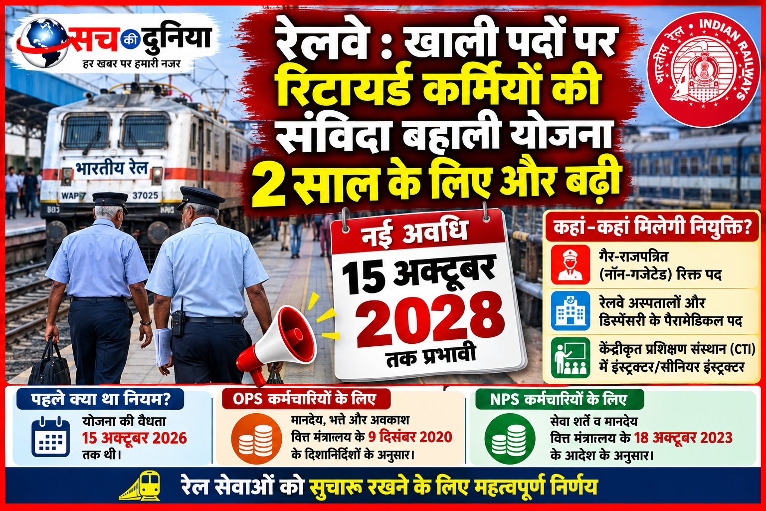 Railway News: रिटायर्ड रेलकर्मियों को फिर मिलेगा सेवा का मौका, संविदा पुनर्नियुक्ति योजना 15 अक्टूबर 2028 तक बढ़ी
