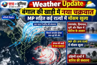 Weather Update: MP से कमजोर होकर आगे बढ़ रहा डिप्रेशन, कई इलाकों में मौसम सुधरने के आसार; बंगाल की खाड़ी के नए सिस्टम पर नजर