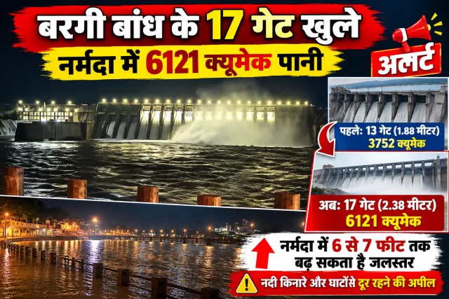 Jabalpur Alert: बरगी बांध के 17 गेट खोले, नर्मदा में छोड़ा जा रहा 6121 क्यूमेक पानी; घाटों पर बढ़ेगा जलस्तर