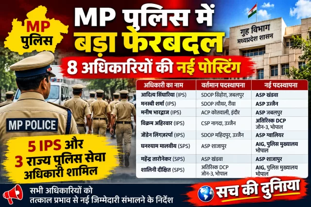 MP Police Transfer: पुलिस महकमे में बड़ा फेरबदल, 8 अफसरों की नई पोस्टिंग; मनीष भारद्वाज बने जबलपुर ASP, सिहोरा SDOP आदित्य सिंघारिया खंडवा भेजे गए