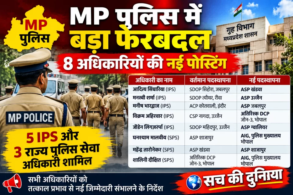 MP Police Transfer: पुलिस महकमे में बड़ा फेरबदल, 8 अफसरों की नई पोस्टिंग; मनीष भारद्वाज बने जबलपुर ASP, सिहोरा SDOP आदित्य सिंघारिया खंडवा भेजे गए