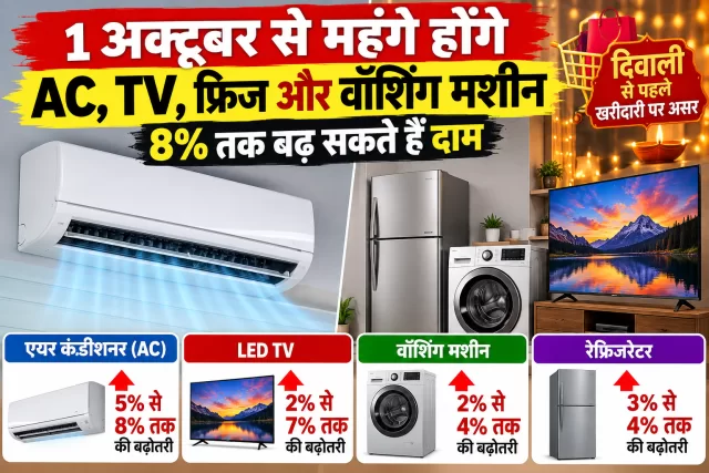 1 अक्टूबर से महंगे होंगे AC, TV, फ्रिज और वॉशिंग मशीन, 8% तक बढ़ सकते हैं दाम; दिवाली तक पुराने स्टॉक से राहत