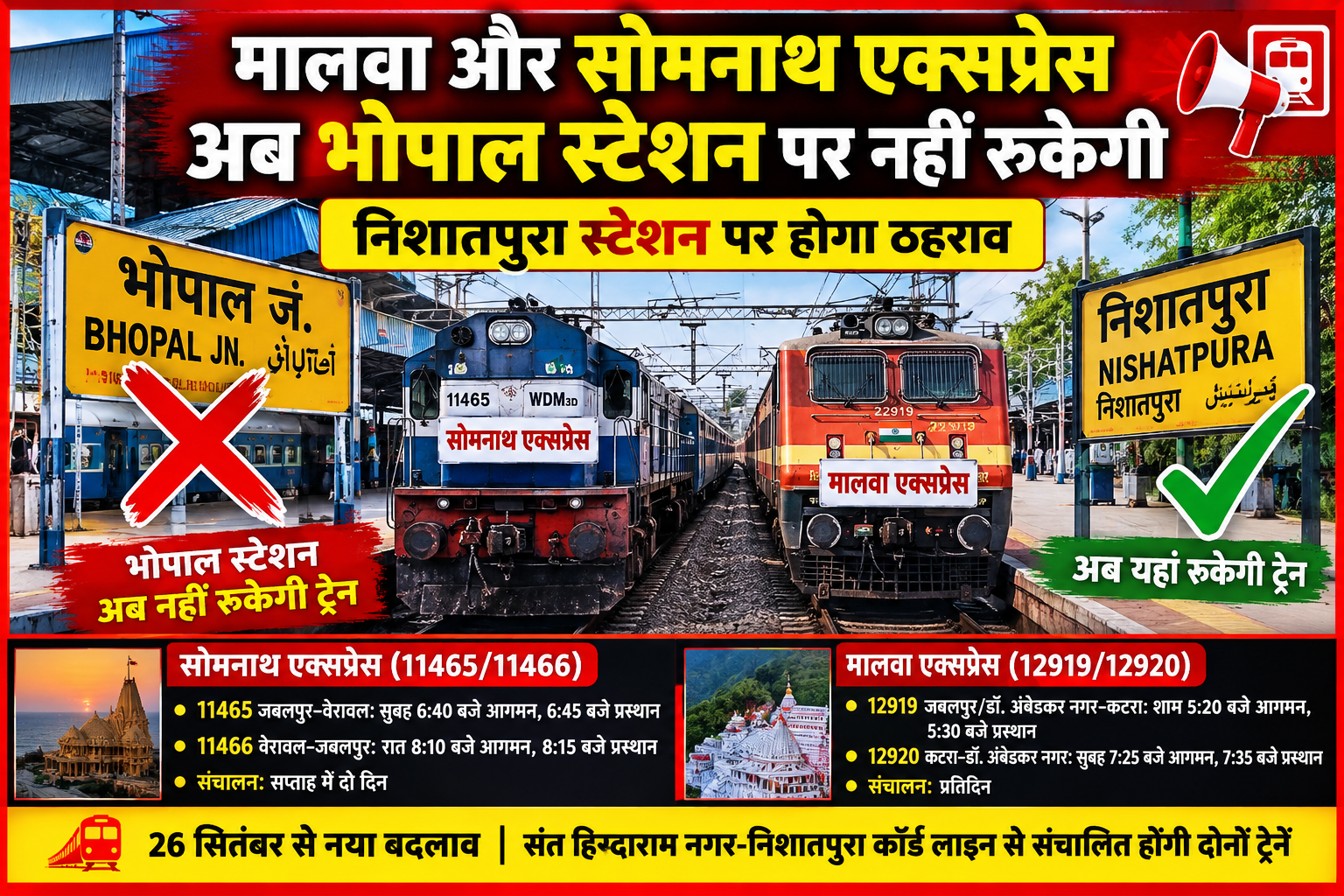 Railway Update: भोपाल स्टेशन को बायपास करेंगी मालवा और सोमनाथ एक्सप्रेस, अब निशातपुरा से पकड़नी होगी ट्रेन