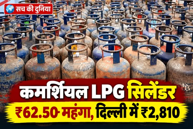 त्योहारों से पहले कमर्शियल गैस सिलेंडर ₹62.50 महंगा, दिल्ली में ₹2,810 पहुंची कीमत; ATF में भी ₹16 प्रति लीटर की बड़ी बढ़ोतरी